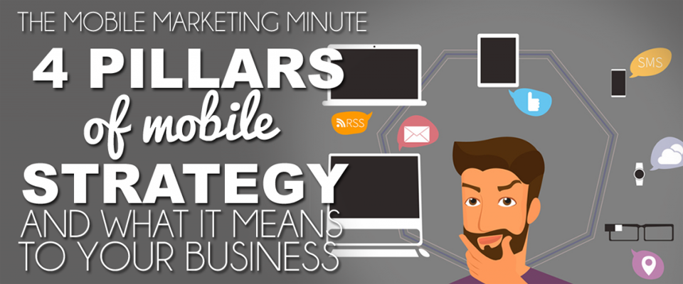 The 4 Pillars Of Mobile Strategy and What It Means To Your Business